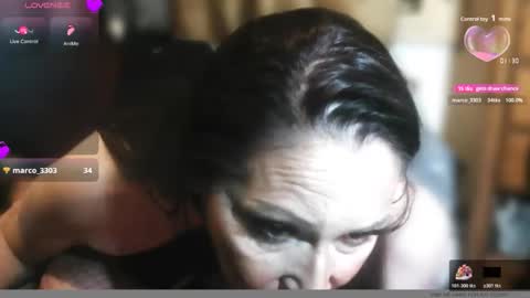 Dominatrixredsonyja666666 online show from 11-02-25, 03:20