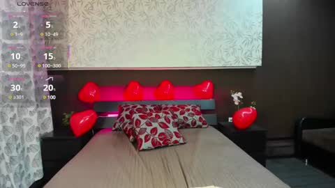 Donna On GMT2 Mon-Fri 3-9 AM online show from 02-16-25, 03:37