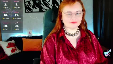 Dora online show from 02-25-25, 02:33