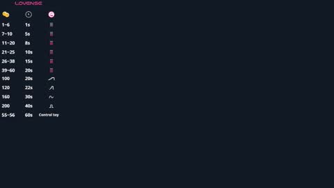 Dana online show from 12-16-25, 07:52