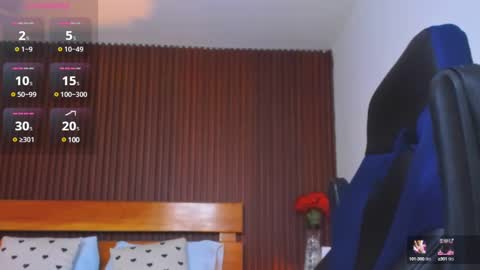 Snapshot of elissa_iris chatting on 01-20-25, 10:15 E L I S S A online show from 01-20-25, 10:15