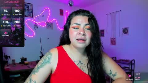 Elizabeth Martinez online show from 04-21-26, 01:06