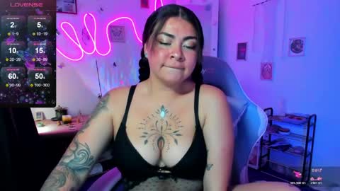 Elizabeth Martinez online show from 04-27-26, 03:10