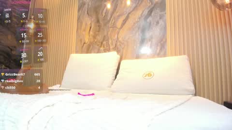 ella harper online show from 01-20-25, 09:24