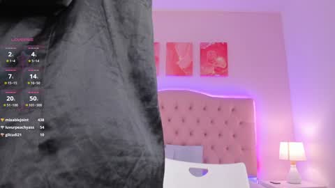  EMILY  online show from 01-21-25, 02:22