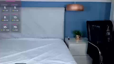 Snapshot of emilyzahar chatting on 09-20-25, 12:00 Emily online show from 09-20-25, 12:00