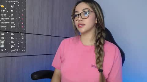 Snapshot of emma_aaa chatting on 02-04-25, 03:00 Rocio online show from 02-04-25, 03:00