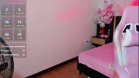 emma_ayala online show from 06-02-26, 07:05