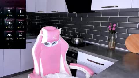 Shaiya online show from 10-26-25, 05:08