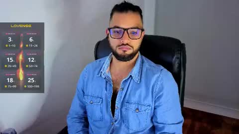 ernesto rodriguez 82 online show from 06-20-26, 08:50