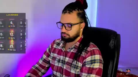 ernesto rodriguez 82 online show from 07-09-26, 11:36