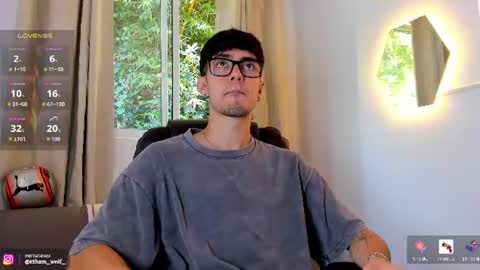 etham_wolf1 online show from 07-07-26, 05:39