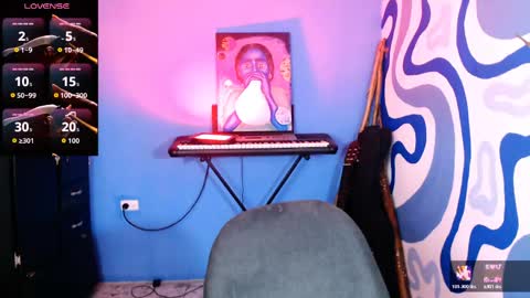 Iris Smile  independent model online show from 05-21-26, 06:48