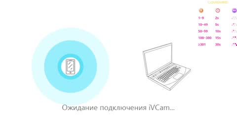Snapshot of eva_starxxxxx chatting on 12-31-24, 05:22 Eva online show from 12-31-24, 05:22