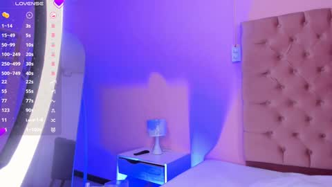 Eva Olimpo online show from 01-25-25, 02:26