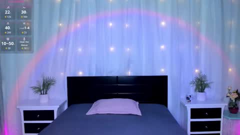 Evolet online show from 03-18-26, 12:08