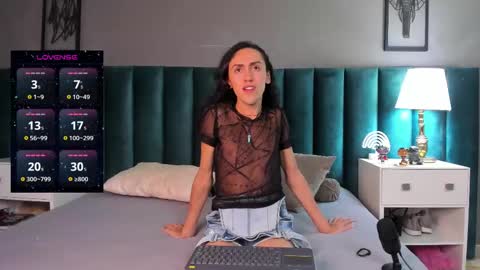 Snapshot of fenix_karoll chatting on 02-13-25, 12:24 Karol online show from 02-13-25, 12:24