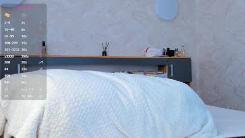 Emely  online show from 02-19-26, 05:47