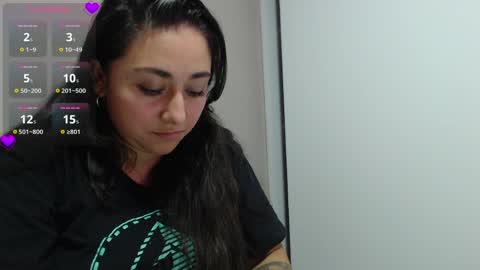 fransheska and Dimytri online show from 03-22-26, 02:26