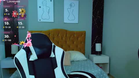 Gabyy online show from 05-04-26, 09:22