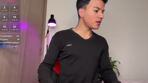 Jorge online show from 02-03-25, 03:09