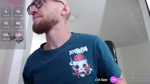 Snapshot of gingerale212 chatting on 01-16-25, 01:58 Ginger online show from 01-16-25, 01:58