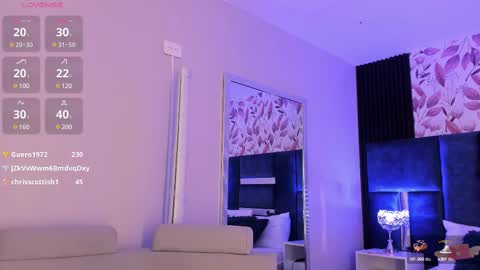 Snapshot of giselamaru chatting on 03-09-25, 03:38 online show from 03-09-25, 03:38