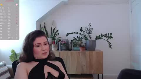 Snapshot of goddessvenina chatting on 07-26-26, 04:36 Goddess. Mommy. Master. Greedy Brat. VENINA online show from 07-26-26, 04:36