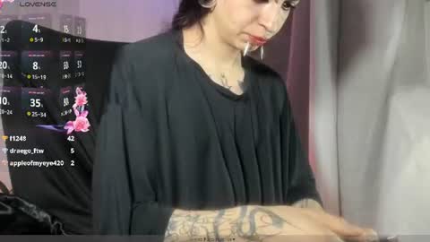 Snapshot of goth_ru chatting on 06-21-26, 11:57 Russ online show from 06-21-26, 11:57