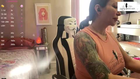 Gypsy online show from 03-14-26, 02:44