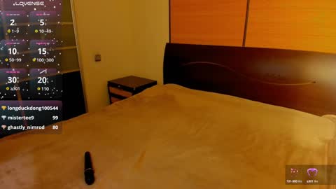 Linda online show from 01-28-25, 06:27