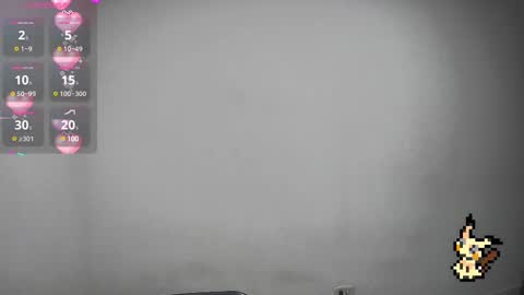 Snapshot of helia_n_amy chatting on 02-21-25, 03:34 Helia Transfem and Amy online show from 02-21-25, 03:34