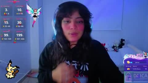 Helia Transfem and Amy online show from 04-08-26, 02:33