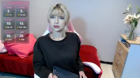 Snapshot of hi_scarlett chatting on 01-20-25, 11:35 hi_scarlett online show from 01-20-25, 11:35