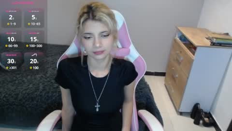 Snapshot of hi_scarlett chatting on 01-31-25, 09:37 hi_scarlett online show from 01-31-25, 09:37