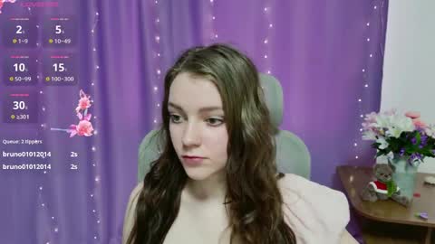 Snapshot of holly_kittenss chatting on 05-18-26, 02:12 Lana online show from 05-18-26, 02:12