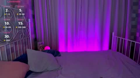 Snapshot of hollyylee chatting on 11-07-25, 12:54 Emma online show from 11-07-25, 12:54