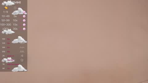 Snapshot of honey__tea chatting on 01-19-25, 02:38 Lisa online show from 01-19-25, 02:38