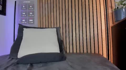 Sofia independent model online show from 09-24-25, 11:13