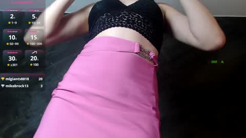 Snapshot of hotstufxx chatting on 01-22-25, 12:06 Celine online show from 01-22-25, 12:06