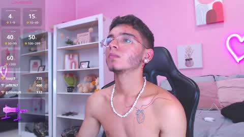 IAN CASTILLO online show from 01-24-25, 08:54