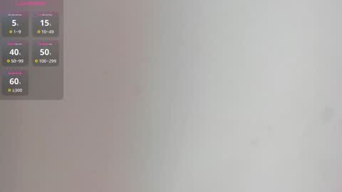 IAN CASTILLO online show from 02-28-25, 11:03