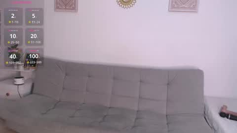 ice_y_abigail online show from 11-17-25, 12:22