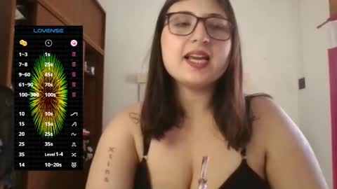 Florencia online show from 12-31-24, 04:04