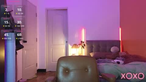 Snapshot of indiana_rouge chatting on 02-15-26, 11:52 Indiana Rouge online show from 02-15-26, 11:52