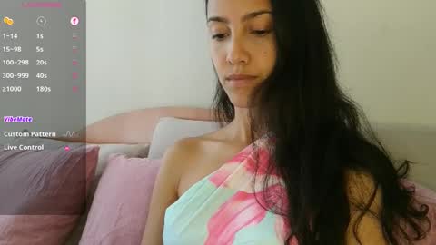 Laroa online show from 10-01-25, 05:19