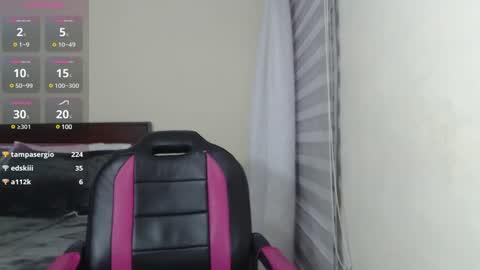 Snapshot of isabeel_sofia01 chatting on 02-01-25, 11:06 Isabeel Sofia online show from 02-01-25, 11:06