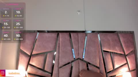 Isabel online show from 01-24-25, 05:10