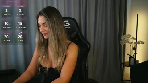 Snapshot of izy_bellee chatting on 01-30-25, 10:08 izy bellee online show from 01-30-25, 10:08