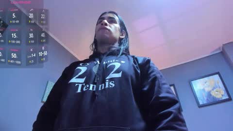 David online show from 03-18-26, 05:27